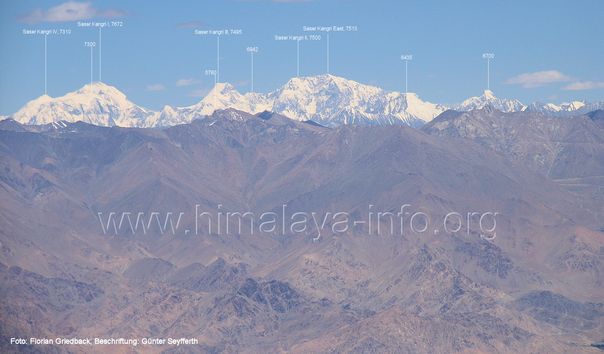 Karakorum SouthEast, Saltoro Range, SiachenMuztagh, RimoMuztagh